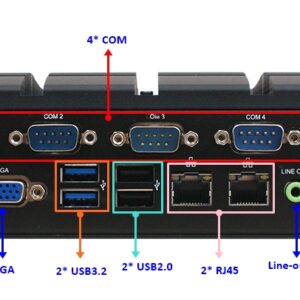 Box PC mod. BFJ-903-1BV, Cpu Celeron J6412, Ram 8Gb, SSD 250Gb, 2x GLan, 4x Rs-232, VGA+HDMI,  12Vdc