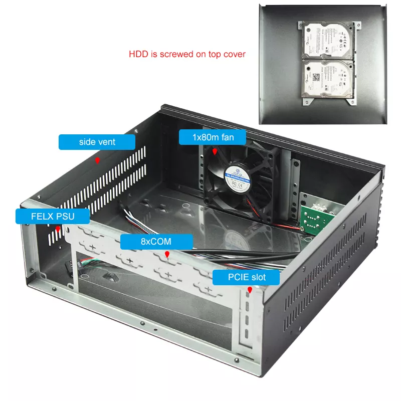 Cabinet Mini-Itx 821C Industriale Wallmount