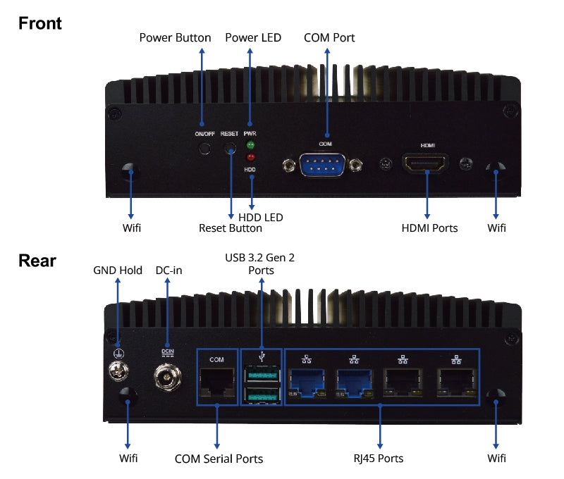 Mini Box PC mod. BFJ-LFR-PU2, Cpu i5-1335U, Ram 8Gb, M2 250Gb, 4x GLan, 1x Rs-232, 1x HDMI, 19Vdc