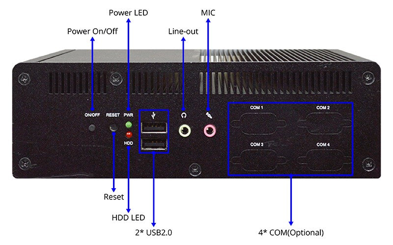 Barebone Jetway mod. BFDADN1, cpu N97, SoDDR5, M2, 2x 2,5GLan, 2x HDMI, 1x Rs-232, 12-28Vdc