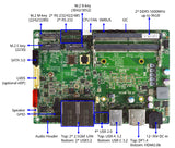 MB 3,5″ Jetway mod. F35-MTU1, cpu Ultra 7-155U (opz. 125U), 2x GLan, 12-36Vdc